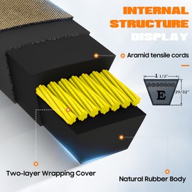 5/8"x176" Belt Made with Aramid C ord Compatible with Husqvarna PZ 29 CE, PZ 29 DCE for Land Pride AFM4016 AFM40200 Toro Z400 Z449 Replace for Husqvarna 522829601 Toro 115-4971 Ferris 1522061