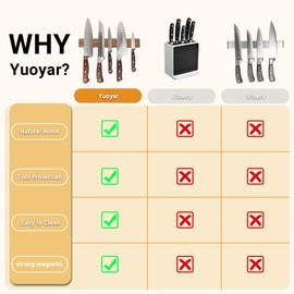 Yuoyar Wooden Magnetic Knife Holder - 12" Magnetic Knife Strips for Wall - knife storage kitchen accessories