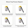 Mouse Bucket Trap, Auto-Reset Bucket Lid Mouse Trap, 5-Gallon Compatible,