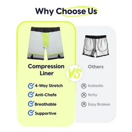 maamgic Boys Athletic Shorts with Liner Teens Youth 2 in 1 Active Running Sports Soccer Shorts with Zipper Pockets Dark Cyclone 14/16