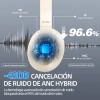 Audifonos diadema bluetooth headset Audifonos Diadema Gamer Inalmbricos Con microfono
