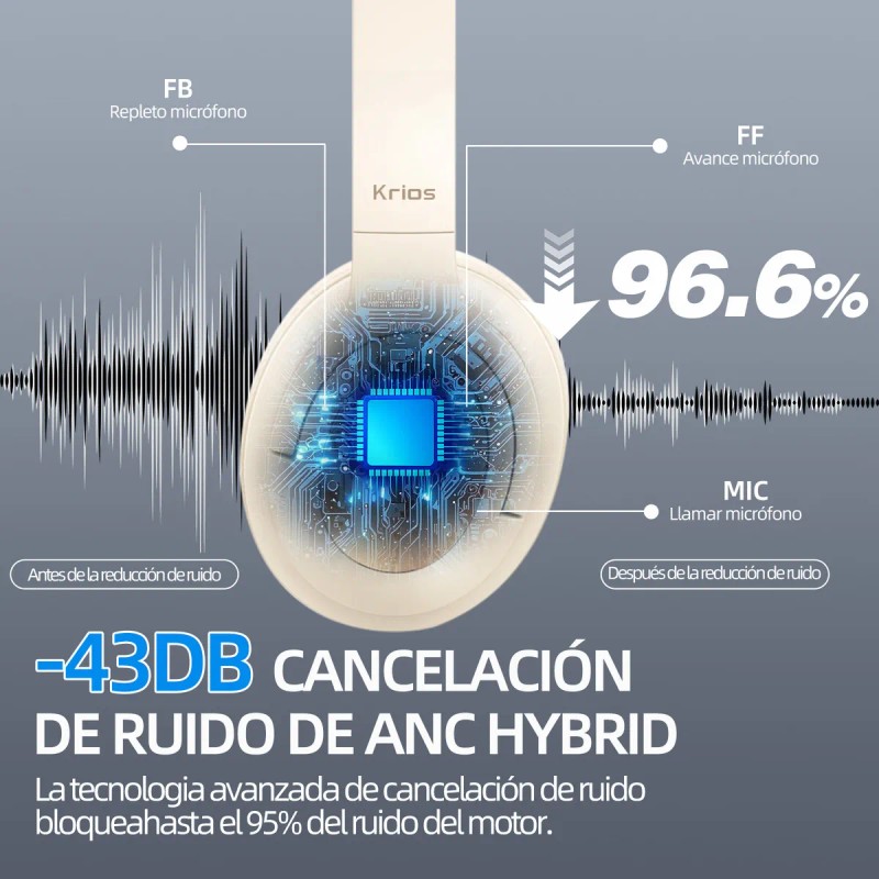 Audifonos diadema bluetooth headset Audifonos Diadema Gamer Inalmbricos Con microfono
