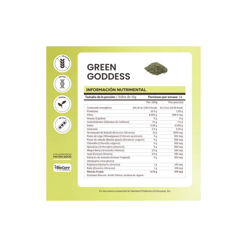 Matter Greengoddess Superalimentos Verdes Green Superfood Powder Mix, 24 Sachets