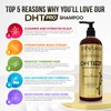 Shiny Leaf DHT Pro Shampoo Advanced Formula with Procapil and