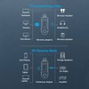 Bluetooth Transmitter Receiver Multifunctional 3D Stereo Sound Built in Mic