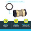 SharkBite 2 Inch Coupling, Push to Connect Brass Plumbing Fitting,