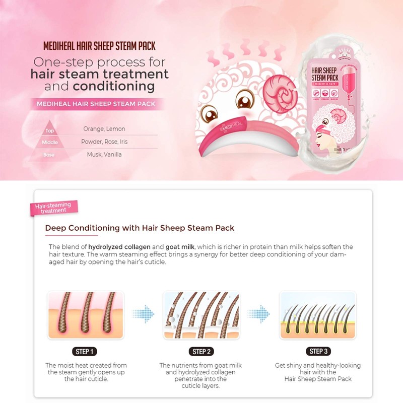 MEDIHEAL(Genuine Product) Hair Sheep Steam Pack, Treatment, 1.4 oz (40