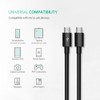 Duttek USB auf Micro USB Kabel, USB 2.0 auf Micro