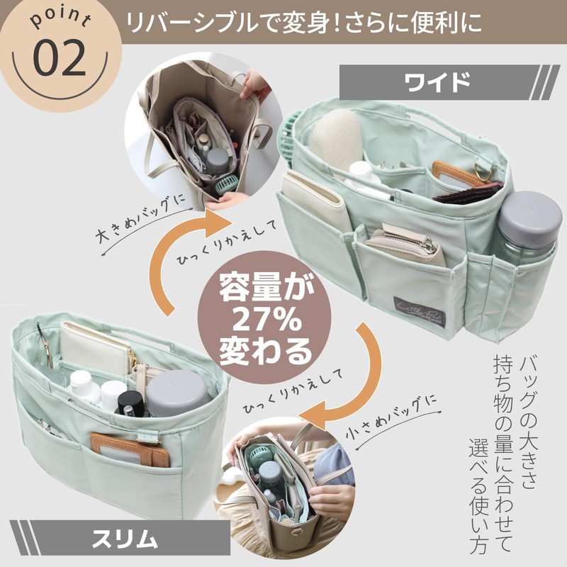 Contents of the Bag Lilby Bag-in-Bag Reversible A5 Small Lightweight