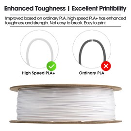 eSUN High Speed PLA+ Filament 1.75mm, 3D Printer Filament Speedy PLA Plus for Fast Printing, 1KG per Spool, 2 Spools 3D Printing Filament, Cold White