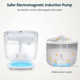 Cat Water Fountain with Wireless Pump, 68oz/2L Ultra Quiet Cat Fountain, Automatic Pet Drinking Fountain for Cats Dogs Inside with 2 Flow Modes, LED Light Indicator, Filter Included