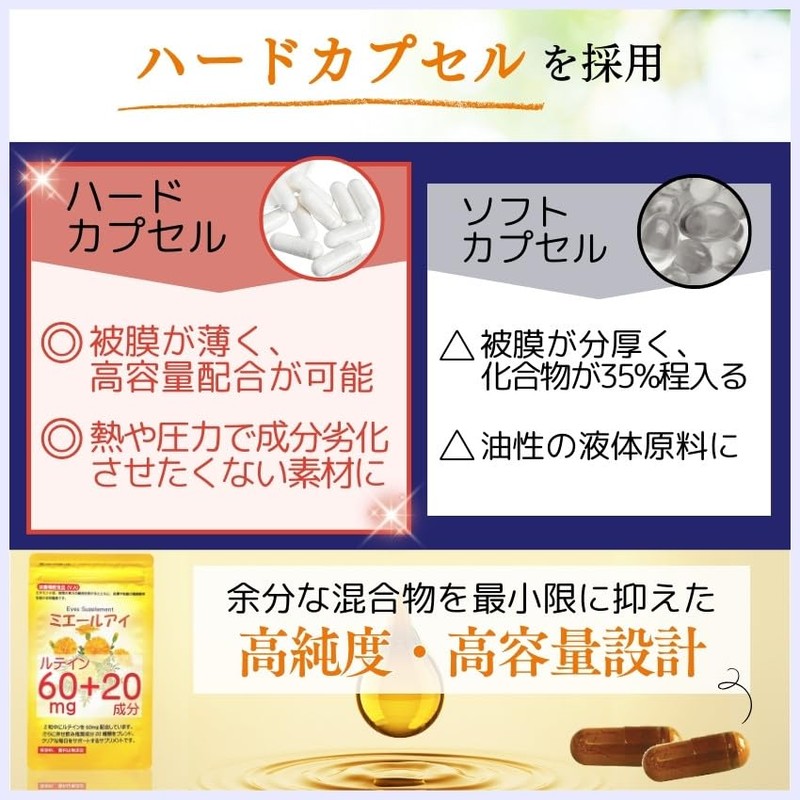 ルテイン 60mg 【全21成分 製薬会社製造】6個セット ゼアキサンチン ブルーベリー 目 サプリ ミエールアイ