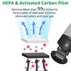 WBM SMART Air Purifier Replacement Filter, 3-in-1 True HEPA, High-Efficiency