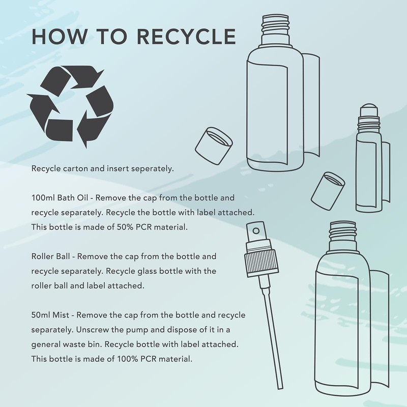 Countdown to De-Stress Collection