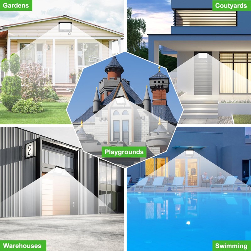 URTBST LED Spotlight with Motion Sensor Outdoor, 50 W, 5000