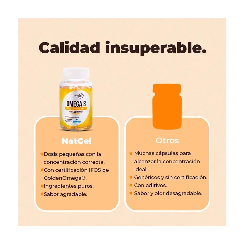 Omega 3 Epa 720/dha 480 | 60 Cápsulas Golden Omega