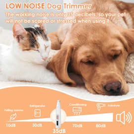 Ntrjtrss Electric Dog Paw Trimmer, Paw Clippers for Dogs 18 mm Wide Blade Rechargeable Paw Shavers for Dogs Feet with LED Light, 35 dB Low Noise Waterproof for Paws, Ears, Face, Rump