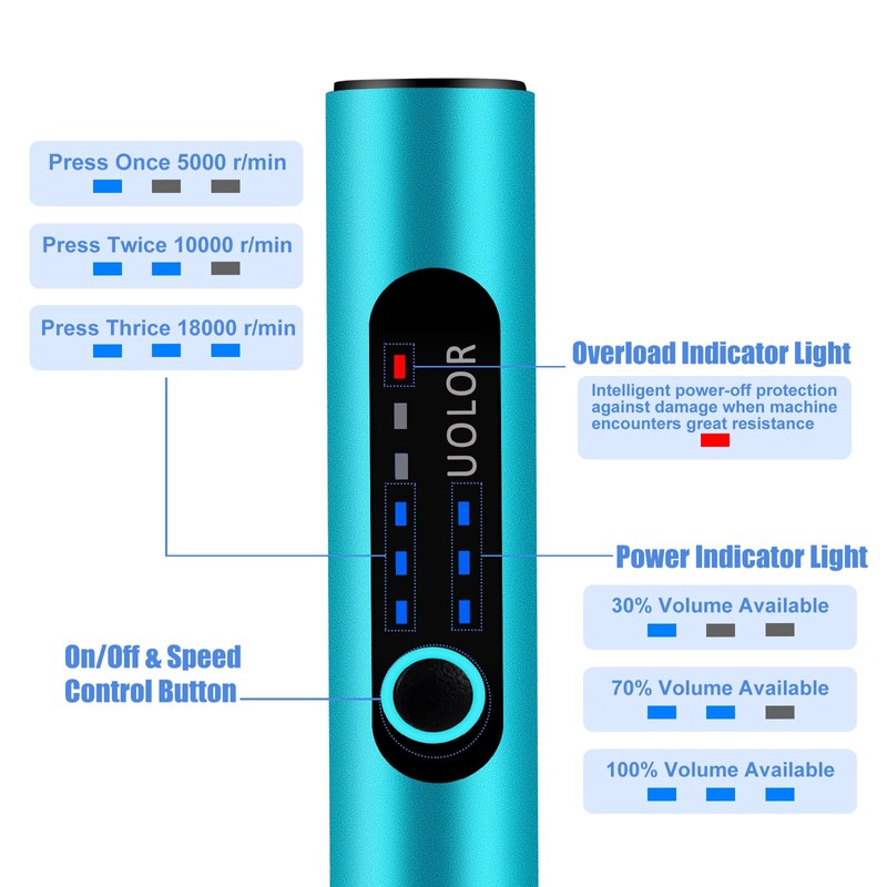 Uolor 3-Speed Cordless Mini Drill Pen, Rechargeable DIY Electric Hand