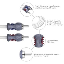 RECOIL RMI29 Tinned Oxygen Free Copper 2-Channel 9ft RCA Audio Interconnects Cable for High-End Car Audio Marine Motorcycle & UTV ATV Audio Triple-Shielded with Noise Rejection for Tough Environment