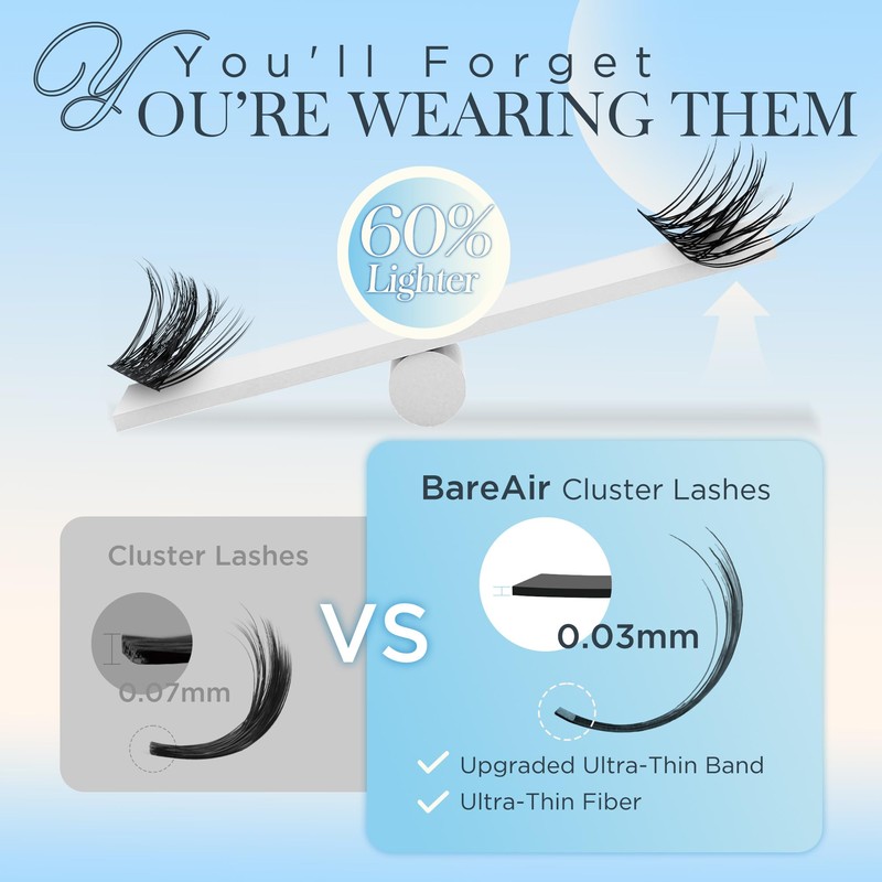 BEYELIAN Lash Clusters Soft Cluster Eyelash Extensions Ultra-Thin Flat Wispy