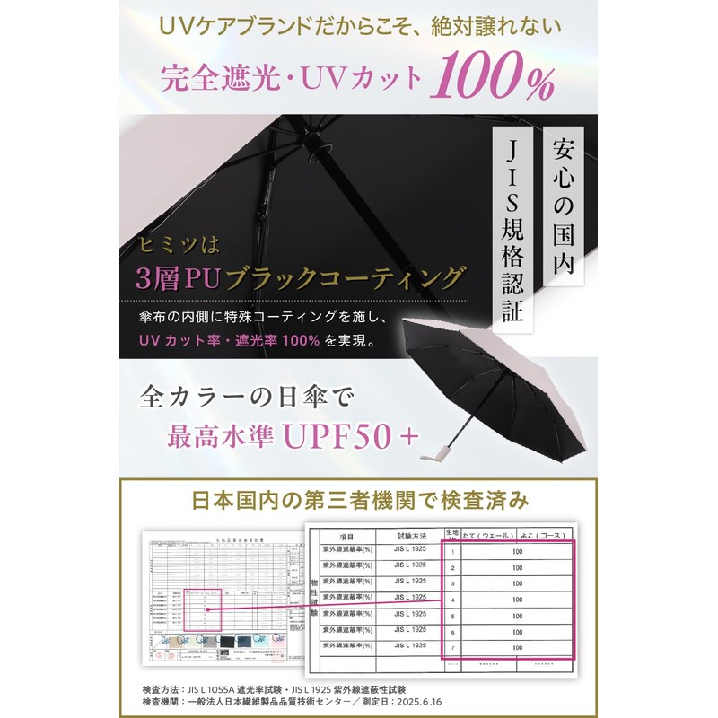 The Classic Tokyo Parasol Folding Umbrella, Rain or Shine, Women's,