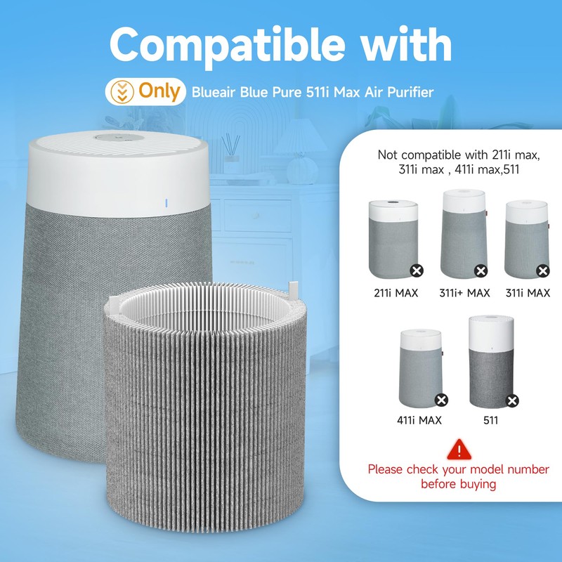 2 Packs Upgraded 511i Max Mixed HEPA Carbon Replacement Filter