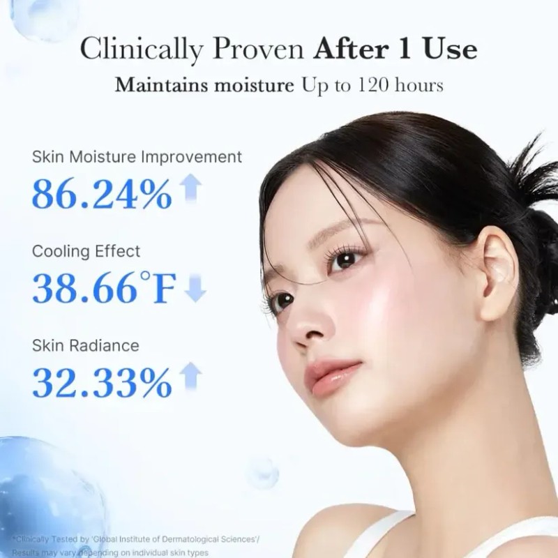 Medicube Hyaluronic Moisturizing Capsule Cream 55g
