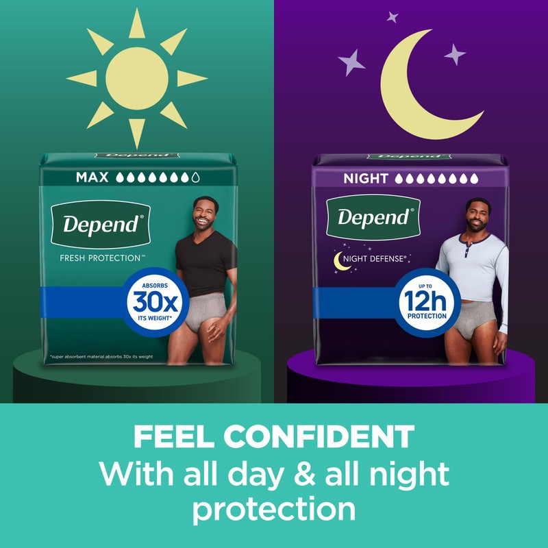 Depend Fresh Protection Adult Incontinence Underwear for Men, Disposable, Maximum,
