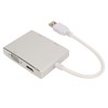 USB 3.0 Video Adapter 4 in 1 USB to HD