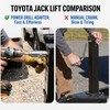 Moalaok Trailer Jack Drill Adapter Compatible with 1 Inch Jack