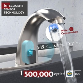 PRIMSOPH Automatic Motion Sensor Hands Free Electronic Infrared Smart Commercial Touchless Bathroom Sink Faucet with Cover Plate Temperature Mixer Battery or Plug-in Powered Brushed Nickel