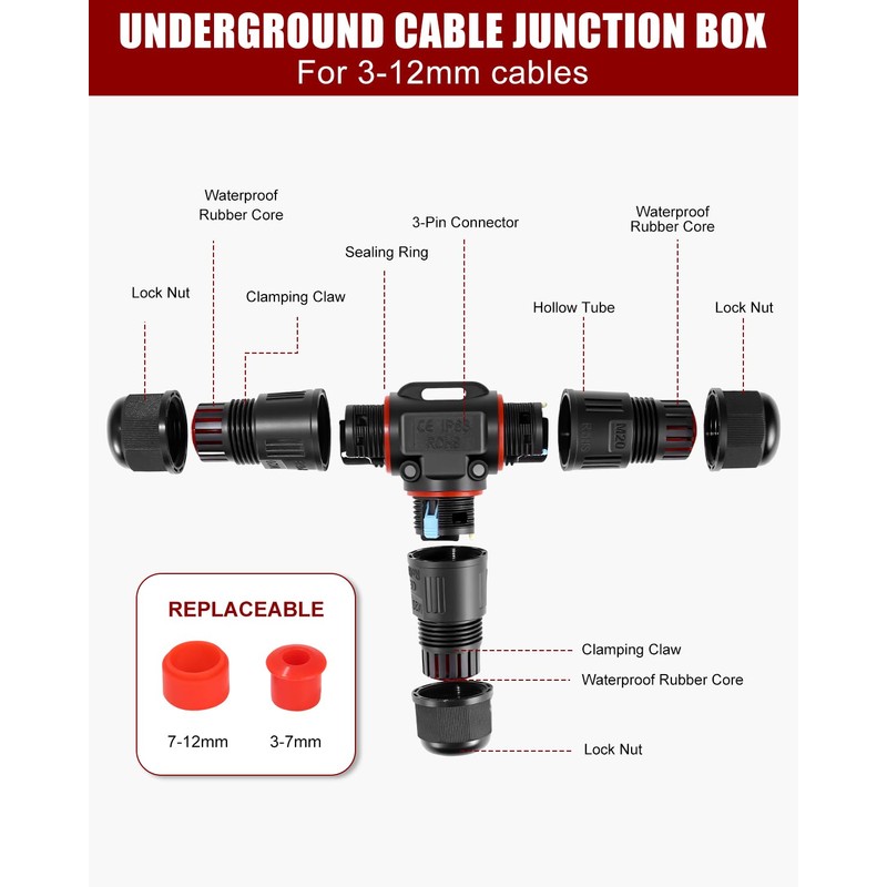 Cexovo Pack of 4 Cable Connectors Waterproof 3-Pin IP68 Underground