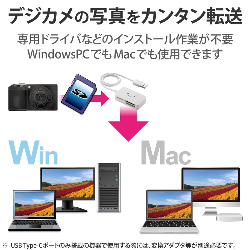 Elecom memoriri-daraita SD + MS + CF, Mr - a39