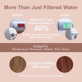 AndaoFix Metal Durable High Flow Shower Filter, 90% dechlorination effect, adsorbs heavy metals, balances the ph level of the water, relieves your skin from dryness, Matte Black Showerhead Filter