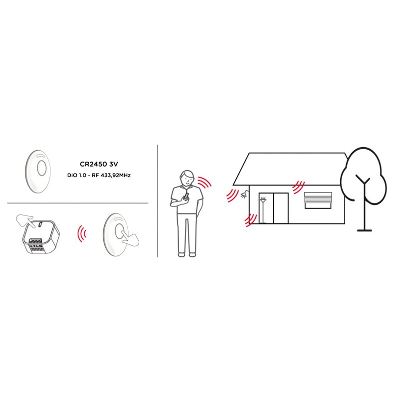 Remote Control for Key Ring