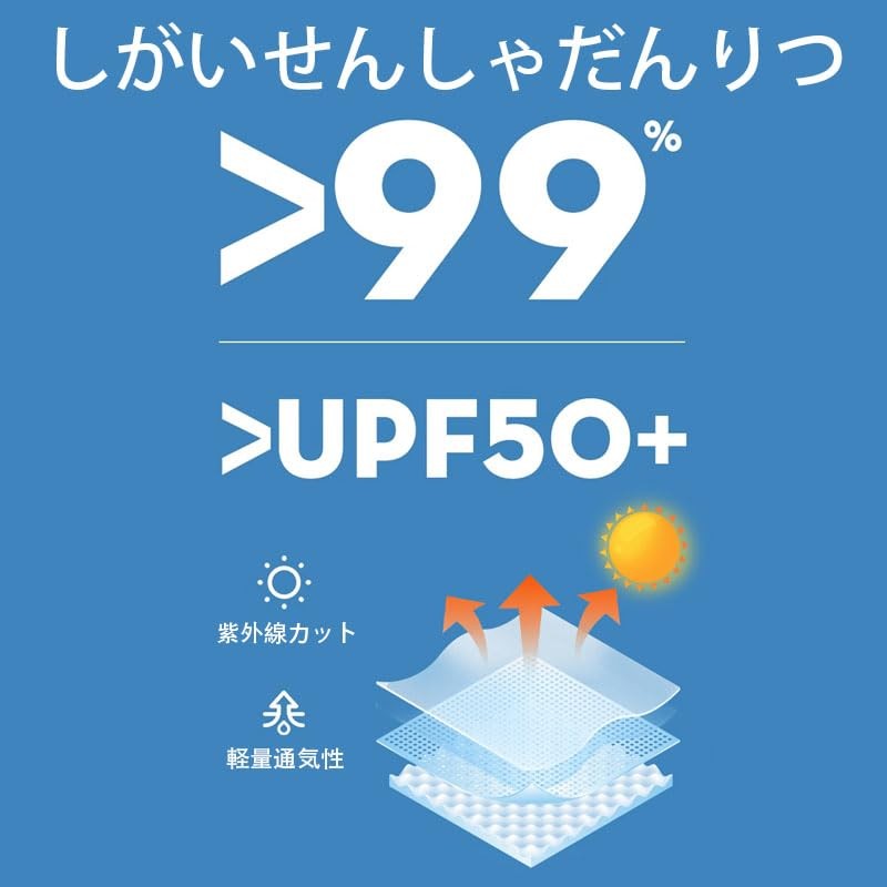 FamGift UV Fashion Mask, Sun Protection, UV Protection, UPF 50+,