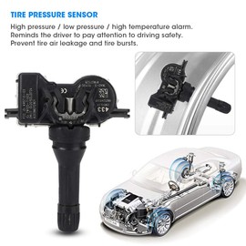 Sensor de Presión de Neumáticos TPMS 68252493AB 68105280AF Reemplazo del Sensor del de Monitoreo de Presión de Neumáticos para RENEGADE 2015-2018 para