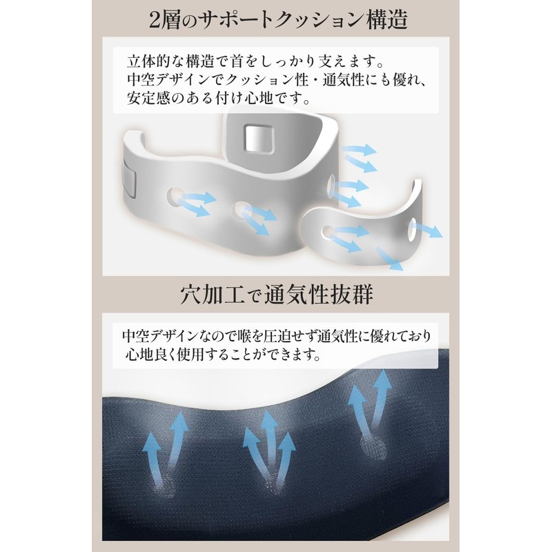 サポエイド 首 サポーター コルセット ［理学療法士監修］ ネックサポーター パソコン スマホ カバー2枚付き 男女兼用