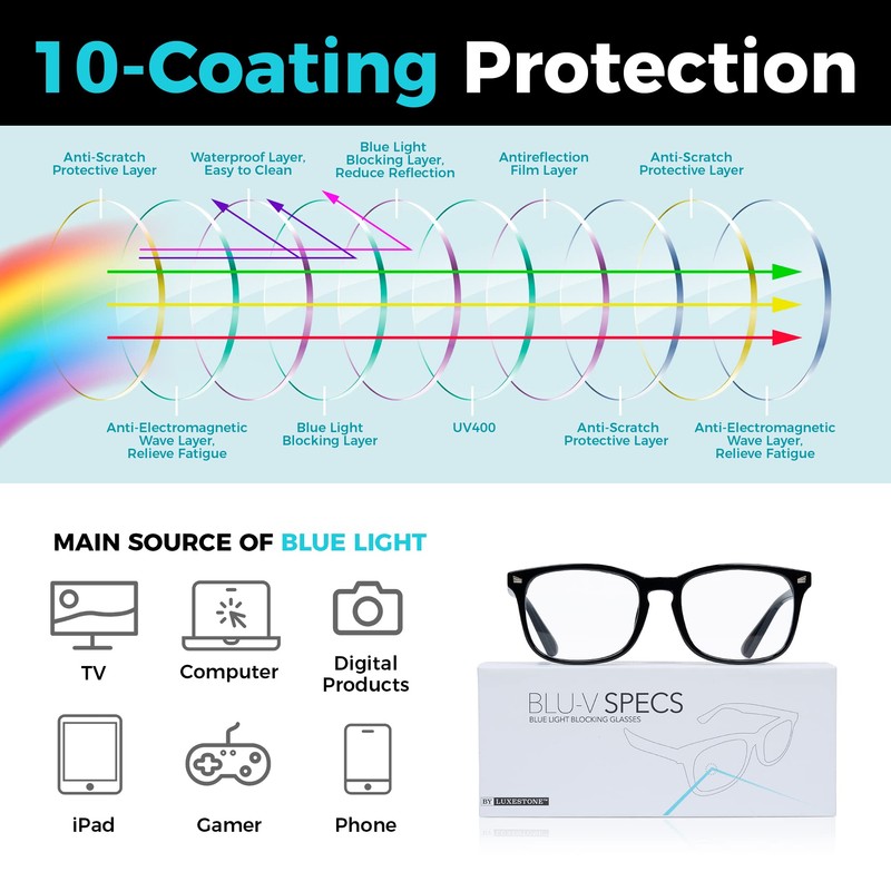 C Compressa Blu-V Specs Blue Light Blocking Glasses (Black)