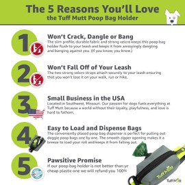 Tuff Mutt Dog Poop Bag Holder with Velcro Attachment - Durable Fabric Poop Bag Dispenser for Leashes - Includes Starter Roll for Easy Cleanup