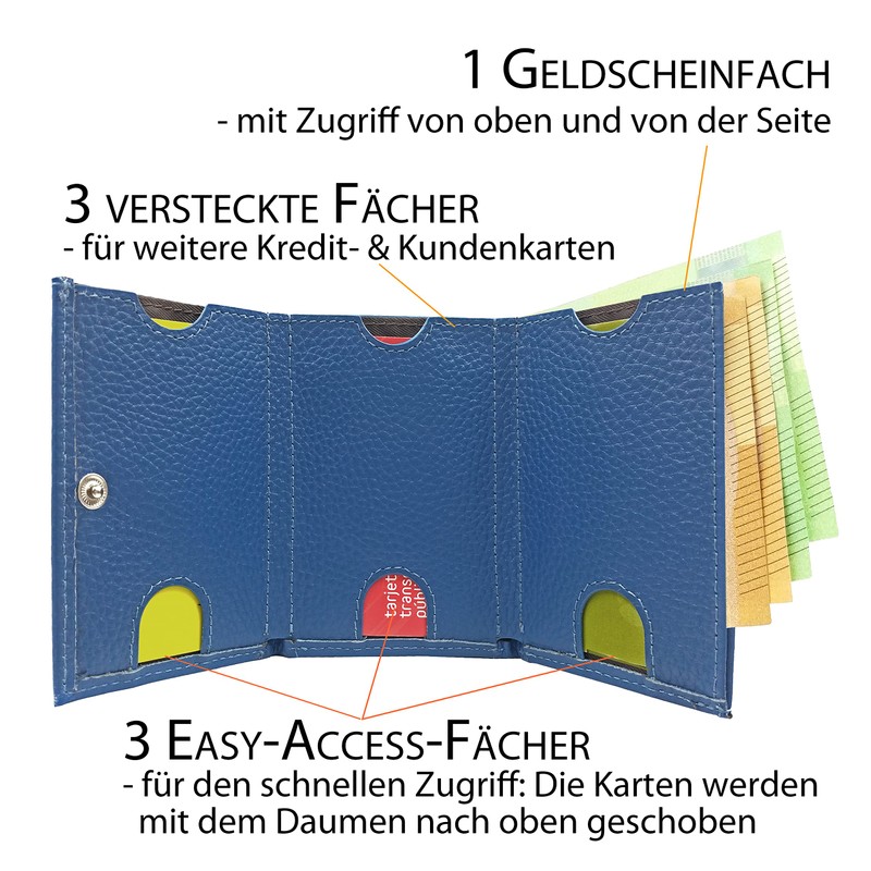 FreeHaveFun Women's Mini Purse, blue, Modern