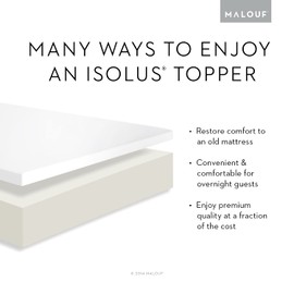 ISOLUS Ventilated Gel Memory Foam Mattress Topper, Twin