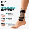 TMX® WAVE Pre-Cut Knee Tape - Regeneration Tape - Kinesio