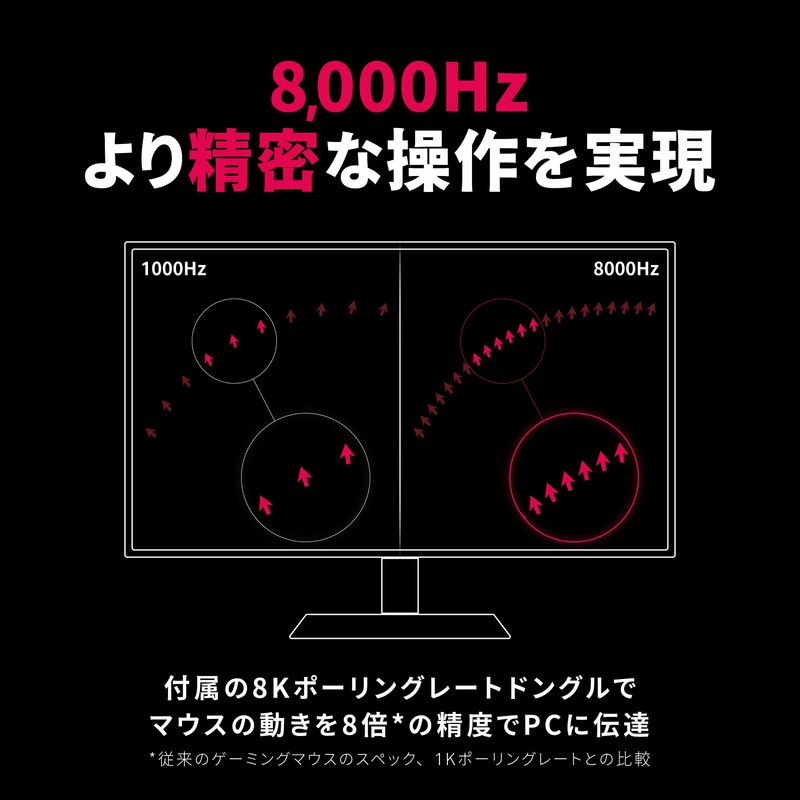 LAMZU MAYA X REJECT Model (8K Dongle Included) Gaming Mouse,