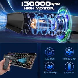 Compressed Air Duster, Blower Fan, Electric Duster 130000RPM Keyboard Cleaner - Car Cleaning Kit Turbine Fan Jet Fan No Air Canned Duster for Cleaning, Infinite Gear Adjustment, Free Storage Box