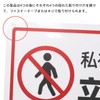 For Private Property, No Access Signs, Plates, Prohibited Entry, Restrictly