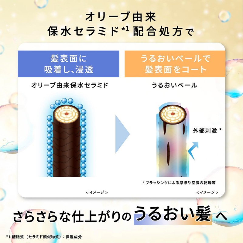 LUX Bath Glow Deep Moisture & Shine Shampoo Pump, 17.3