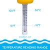 MAGIC TIME INTERNATIONAL LTD Ripple: Duck Thermometer - Pool &