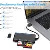 7-in-1 Multi USB 3.0 Card Reader with USB-C Adapter Compatible