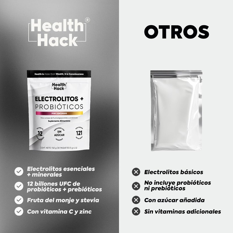 Electrolitos + Probióticos Magnesio y Potasio 30 Sobres Sin Azúcar